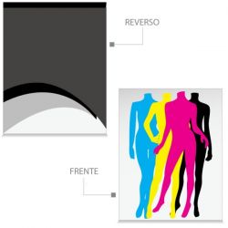 1000 Postales Papel Sulfatada 4x1 Tintas Laminado Mate Barniz UV a Registro (Sólo Frente)