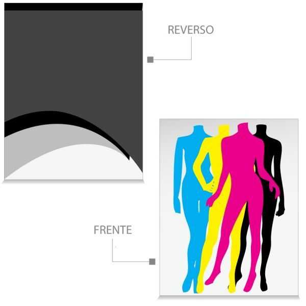 1000 Postales Papel Sulfatada 4x1 Tintas Laminado Mate Barniz UV a Registro (Sólo Frente)