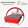 Router CNC 