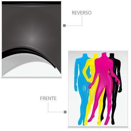 1000 Postales Papel Sulfatada 4x1 Tintas Laminado Mate Barniz UV a Registro (Frente y Vuelta) 